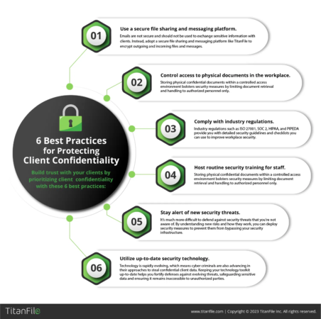 Healthy Tecnology Use