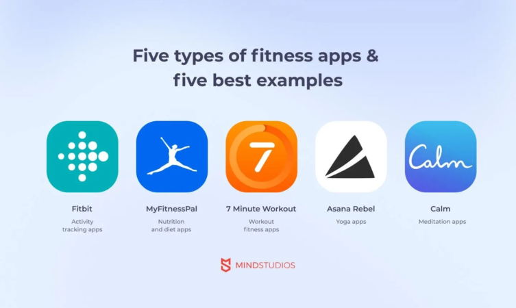 Healthy Tecnology Use