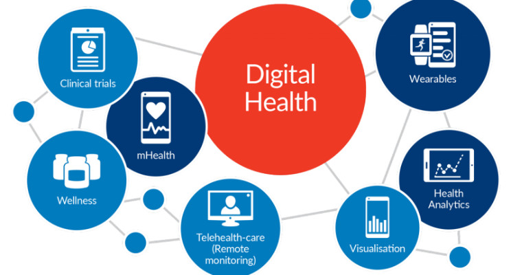 Healthy Tecnology Use