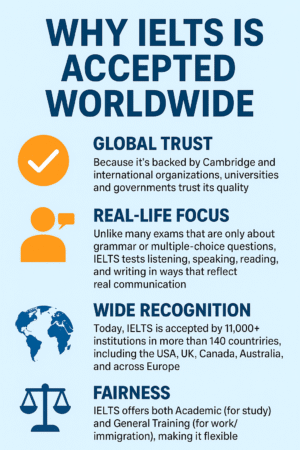 IELTS